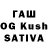 Cocaine Fish Scale Ayat Telzhanov